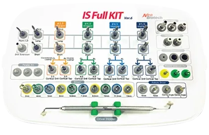 Implant Kits